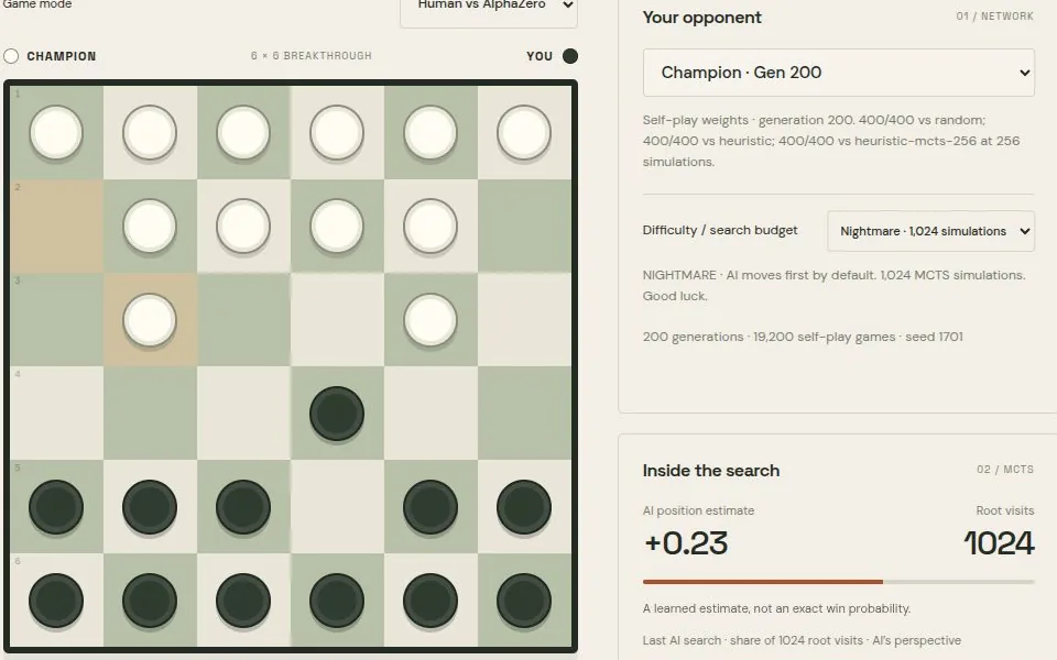 RustZero Breakthrough board during a game against the self-play trained champion.